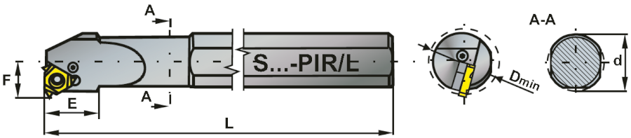S32T-PIR22 závitový držák vnitřní